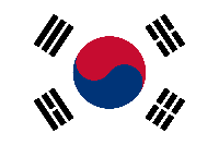 Trademark in South Korea, South Korea Trademark