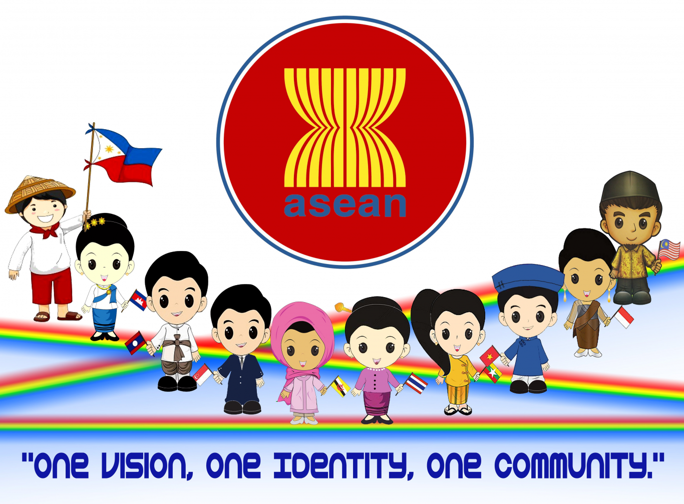 Trademark Fee in ASEAN - ASEAN Trademark Fee