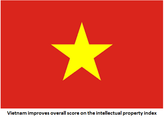 Vietnam improves overall score on the intellectual property index
