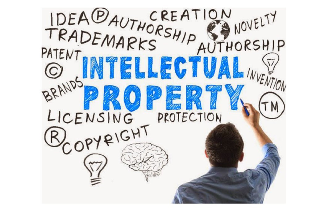How To Protect Your Businesss Intellectual Property Aaa Ipright